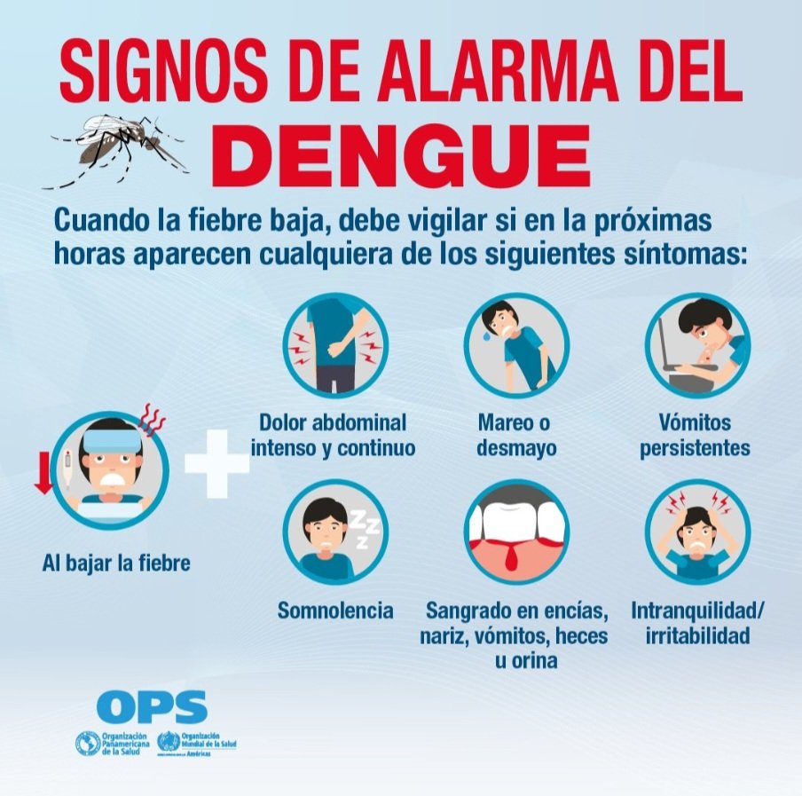 iaguilar30's tweet photo. #Dengue👉cuando baja la fiebre tenemos que estar atentos porque pueden aparecer los "signos de alarma" 🔊 requieren consulta y atención urgente!!! 👇👇👇 https://t.co/02VQDBC83Z