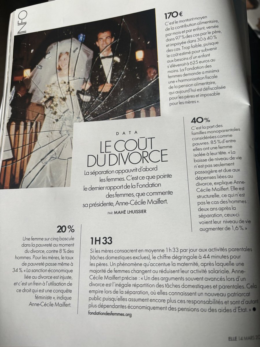 ⁦<a href="/ELLEfrance/">ELLE</a>⁩  ⁦<a href="/Fondationdesfe1/">Fondationdesfemmes</a>⁩ Un appauvrissement tjrs dans le même sens 🥵✊