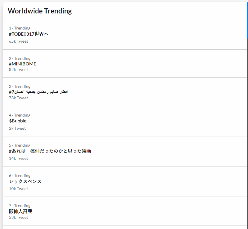 teamBubblebot's tweet photo. 💥Bubblebot is now trending worldwide on Twitter! https://t.co/tjBATAygH0