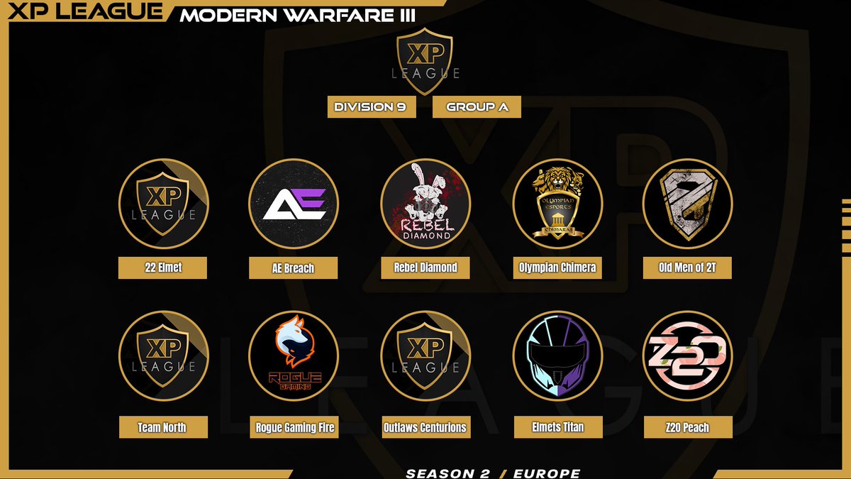 2TalentedEU's tweet image. @XP_Europe Giving us great graphics to show all 3 of our teams in their respected Divisions!
DIV 6.
DIV 7.
DIV 9.

#Time2Takeover #2TonTop #2TCOD