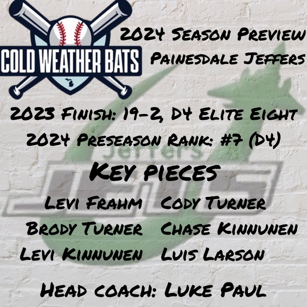 Cold Weather Bats tweet media