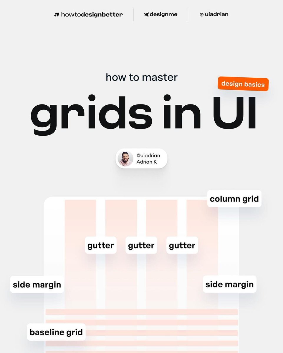 TechFlow247's tweet photo. If you're a UI/UX designer or dev looking to perfect the use of grid system, this is for you.

In this post I'll share with you insights that might take some time for you to acquire.🔥💯

Source: @adriankuleszo 

#uiuxdesign #uidesign #AFLPowerEagles #figma #ux #uiux #technology https://t.co/0sxYudWhQG