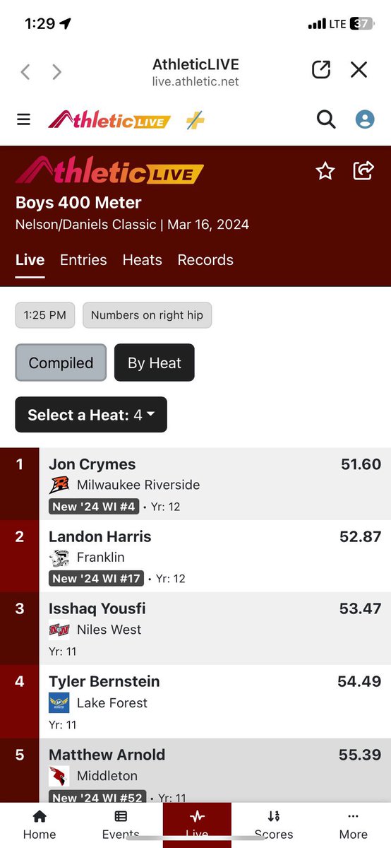 Excited to have ran a indoor pr and become wi#4. So much more to come with the training I’ve been doing.