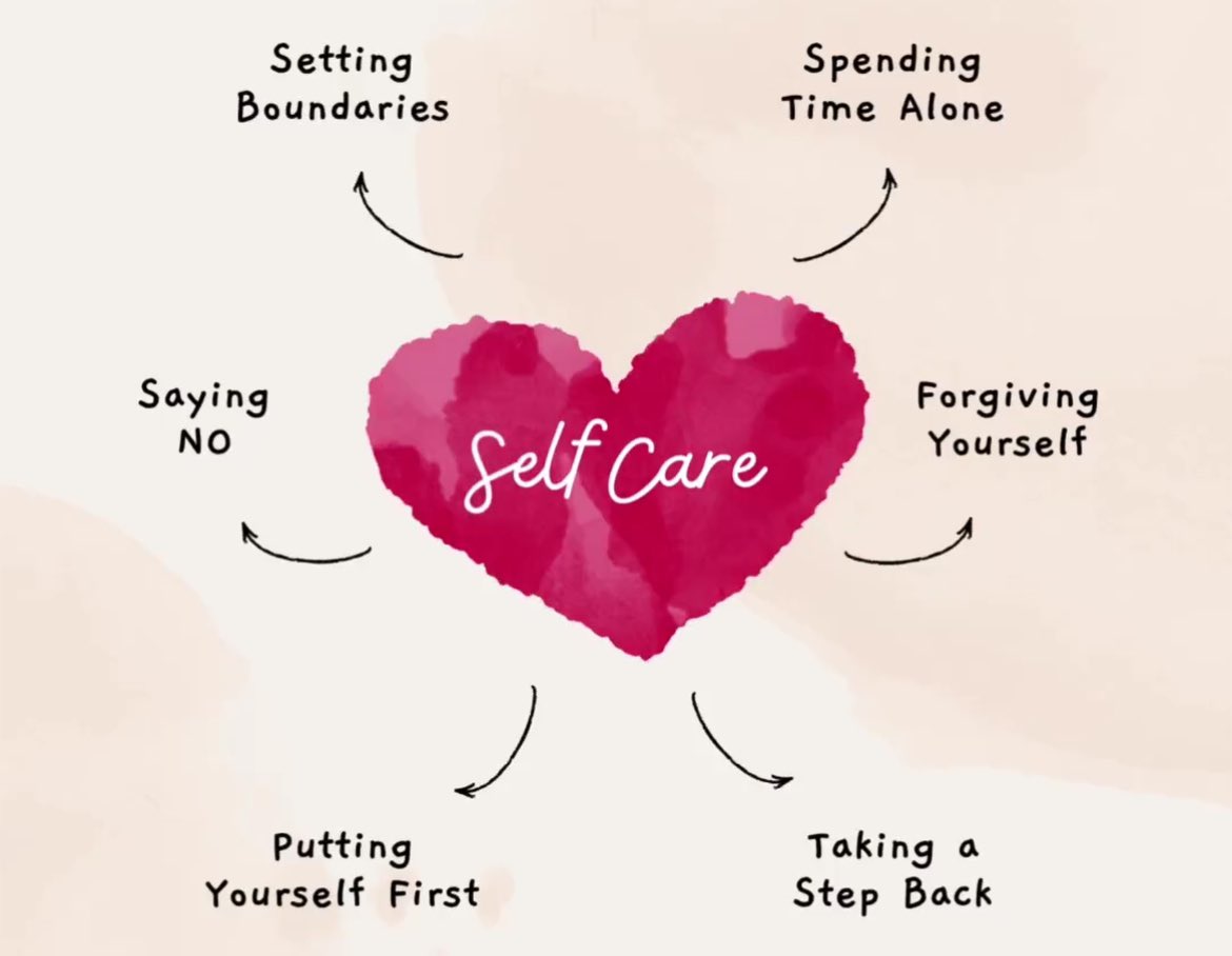 🍀 Honor what rejuvenates your spirit today! There is no right or wrong way when it comes self care, so do what works for you! #SelfCareSunday #sundayselfcare #selfcarematters #mindbodyhealth #HolisticHealth #kinderhealing #MentalHealthMatters