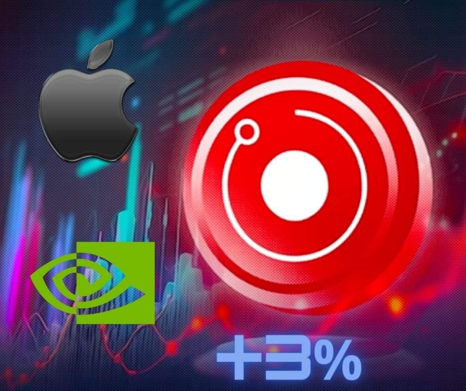 Поради итни вести денес докупивме Render RNDR во износ од +3% од постоечкото портфолио надвор од нашите очекувања за утрешниот ден ... Дополнително ако го видиме она што го очекуваме утре ќе направиме соодветни чекори според видеото во утрешните часови
⬇️⬇️⬇️