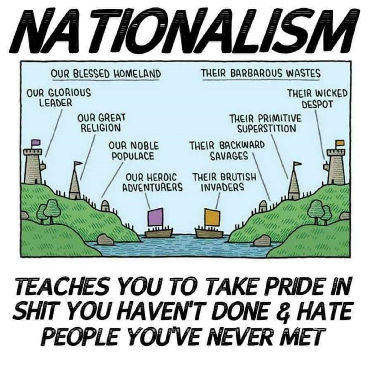 I am against Nationalism