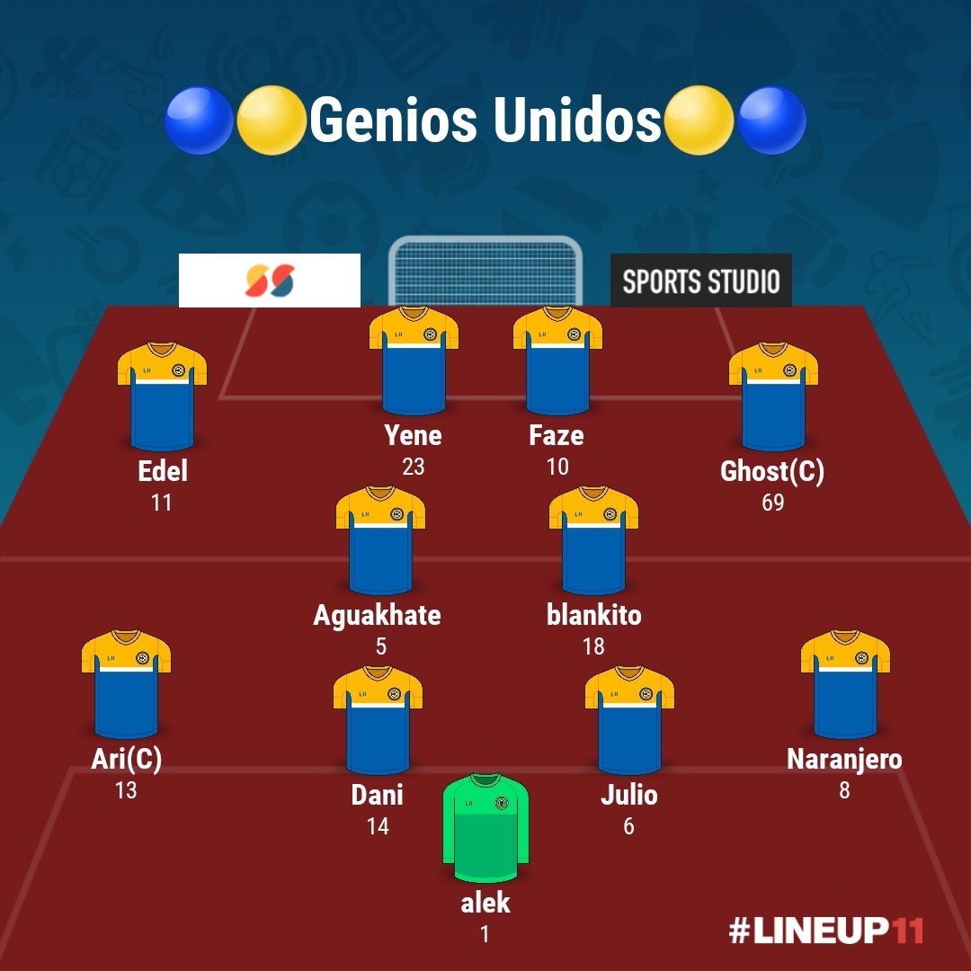 Hoy salimos al verde asi,comprometidos,humildes,y siempre con nuestra identidad,con respeto siempre a nuestros rivales,vamos con todo COME ON GENIOS UNIDOS 🟡🔵🇵🇪🇪🇸🇲🇫🇮🇨🔥🚀🔝