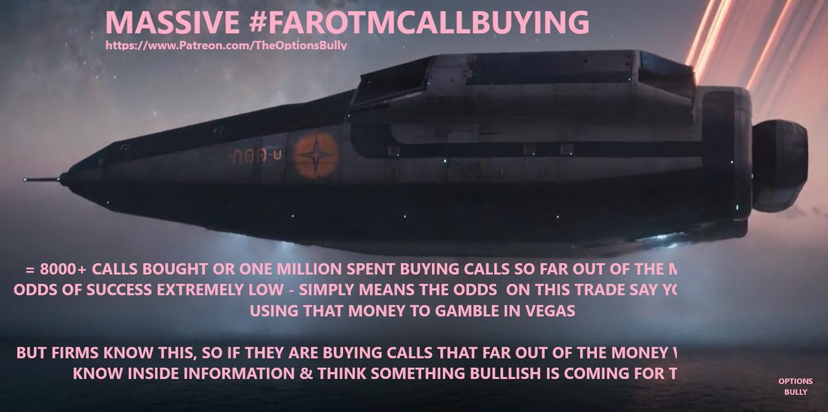 Fredbenz0's tweet photo. $AAPL
They're rolling 56,000 Long Calls
They're expecting it to go to $195 in 152 dys #Massive #FarOtmCallBuying #OverwhelmingForce
When u see Massive #FarOtmCallBuying pay attention. Its a Very Potent form of Unusual Options
But means less for $AAPL due to huge vol daily