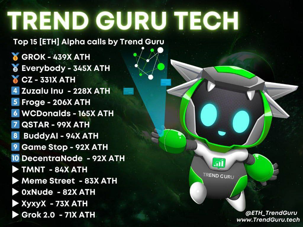 CryptoTrader401 tweet media