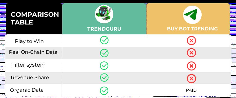 CryptoTrader401 tweet media