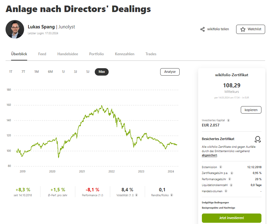 l_m_s15's tweet image. Veränderungen KW 12/2024 #wikifolio "Anlage nach Directors' Dealings"

-&amp;gt; die Investitionsquote steigt von 68% auf 69%

-&amp;gt; Verkäufe gibt es keine

-&amp;gt; Neuaufnahmen: #BlueCap &amp;amp; #SFCEnergy

-&amp;gt; Ytd. -2,9%

👉zum wikifolio: wikifolio.com/de/de/w/wf00in…
