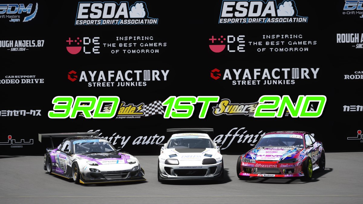 最終戦ご参加された選手の実様・視聴された方々ありがとうございました。
単走および追走を優勝されましたのは<a href="/ttanaka_sim/">田中さん(TT)@レースシム</a> 選手となりました❗
おめでとうございます🎉