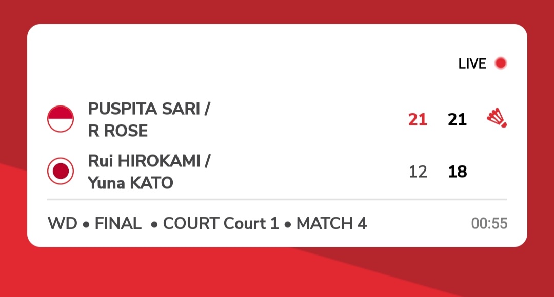 Comebackminton's tweet image. WD BOCIL juaraaaaa aaarghhhhh
Congrats Meirose 🔥🔥🔥🔥🔥

#OrleansMasters2024  
#orleansmasters