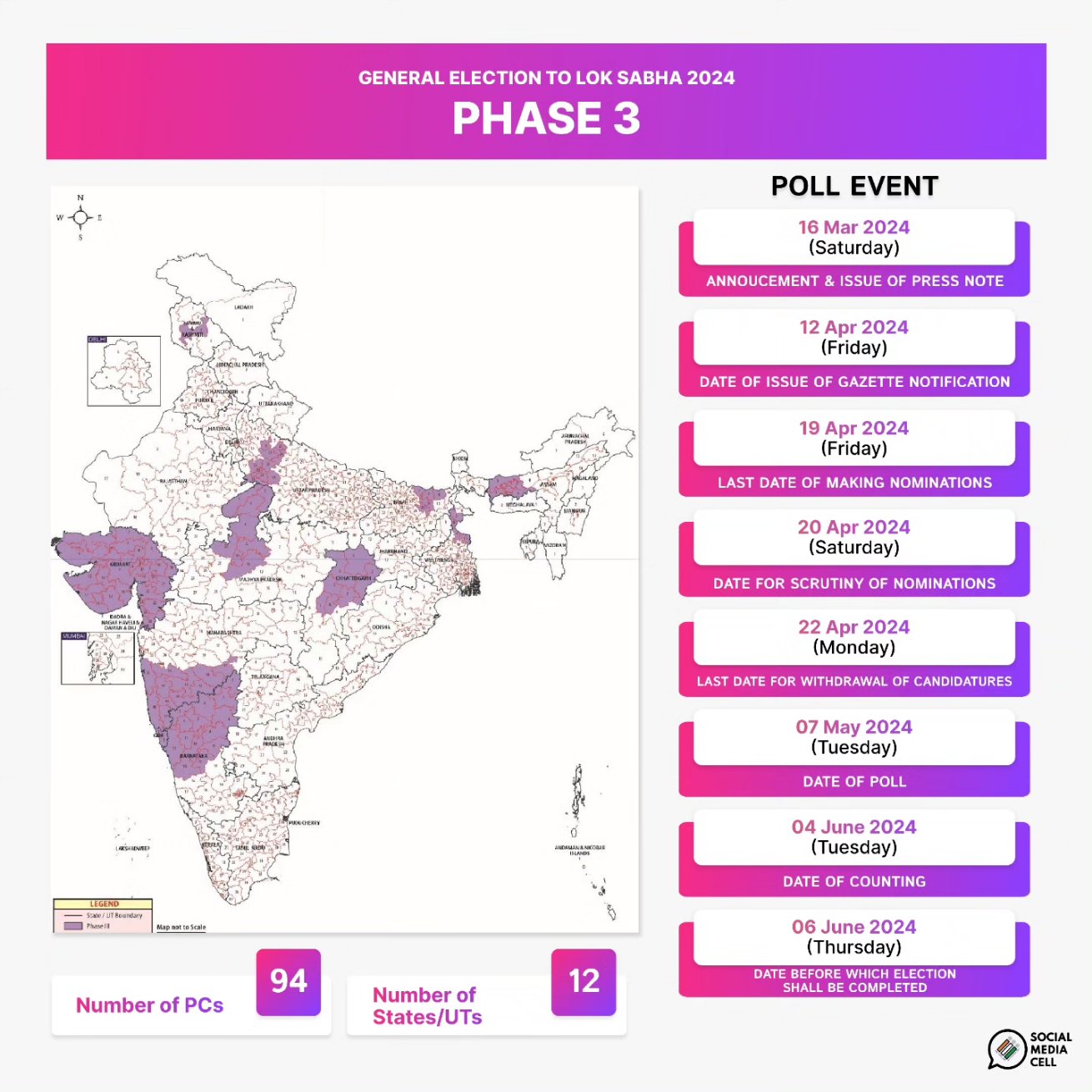 7 Phases Schedule for General Elections in India