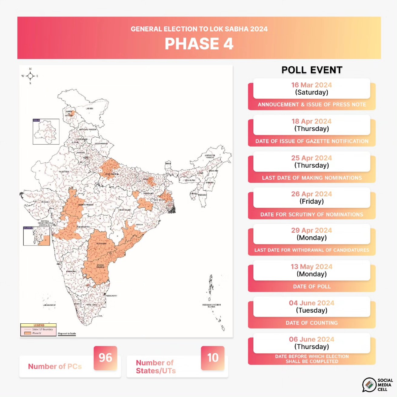 Image 7 Phases Schedule for General Elections in India
