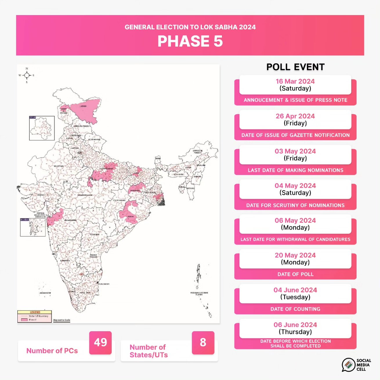 7 Phases Schedule for General Elections in India List of States and