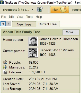 Our "Charlotte County Family Tree" (TreeRoots) just surpassed 69,000 individuals! #genealogy #NBHeritage #NBGS #FTM2019 #CharlotteCounty #familytree #NBHistory