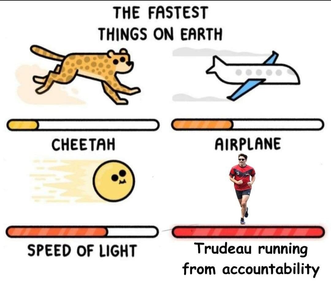 He's doing it again with ArriveCan. 🙄