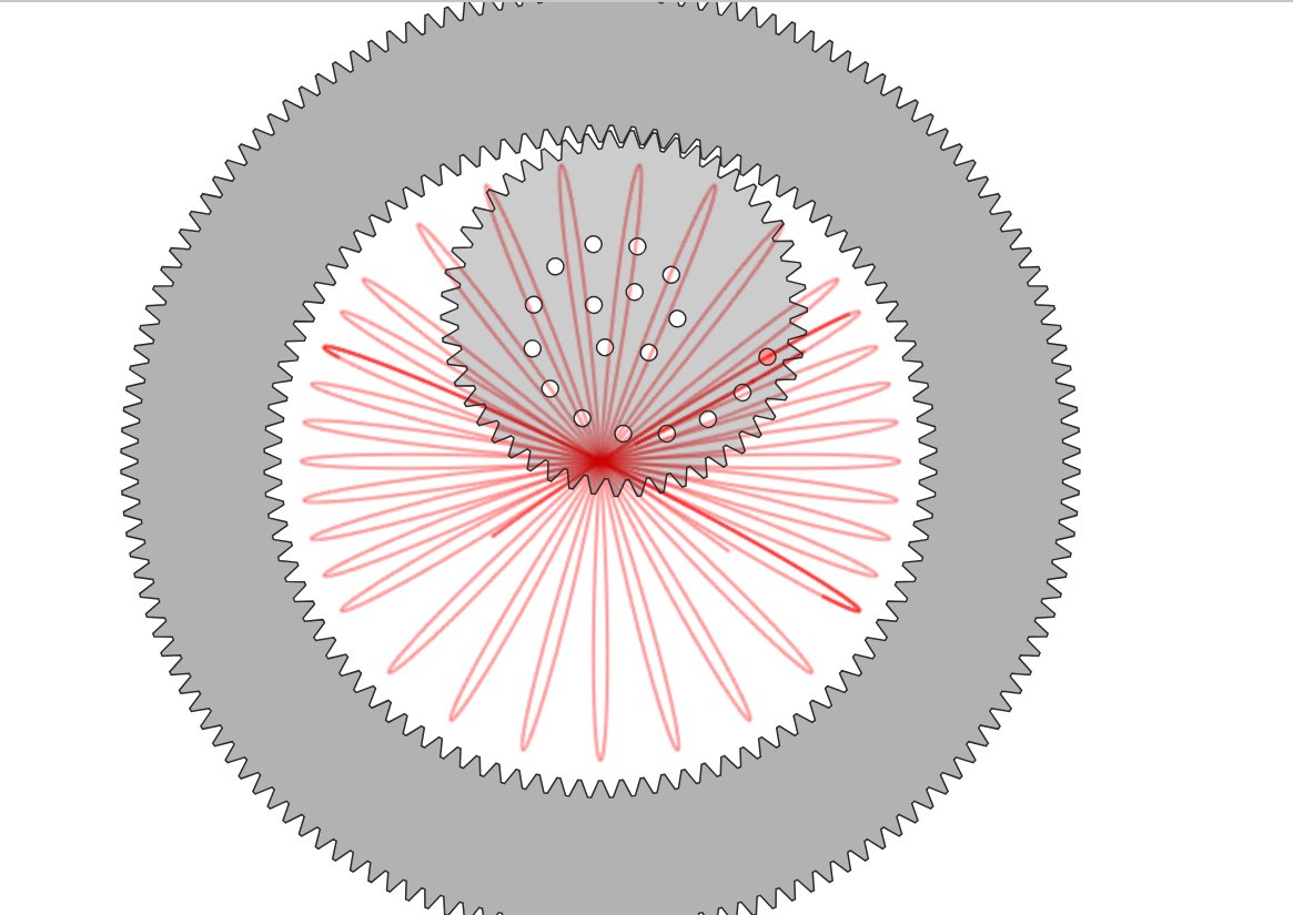 blanca_arteaga's tweet image. ¿Quién no ha jugado con un #espirógrafo cuando éramos pequeños? Aquí uno sencillo y chulísimo nathanfriend.io/inspiral-web/