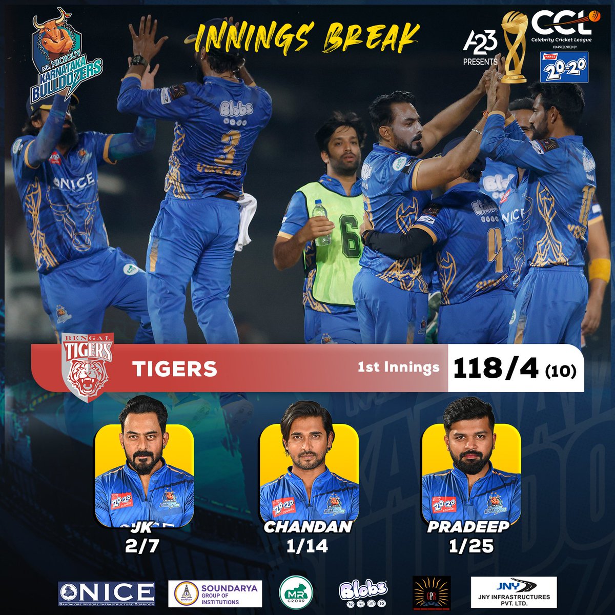 Bengal Tigers 1st innings score update 🏏🏟️ #karnatakabulldozers #celebritycricketleague #ccl #CCL2024