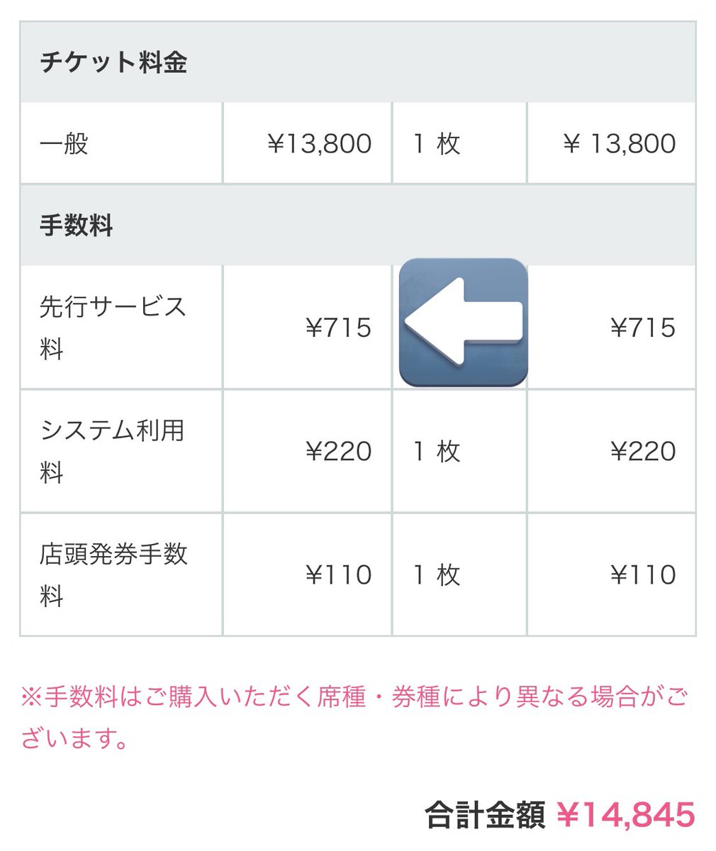 ところでいつも思うんだけど… この「先行サービス料」ってなんなんだよ