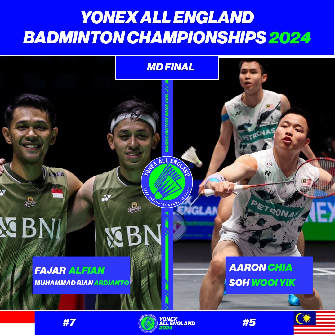 The last final of the 2024 YONEX ALL ENGLAND 🏆 Who will win? ⤵️ 📸 Badminton Photo