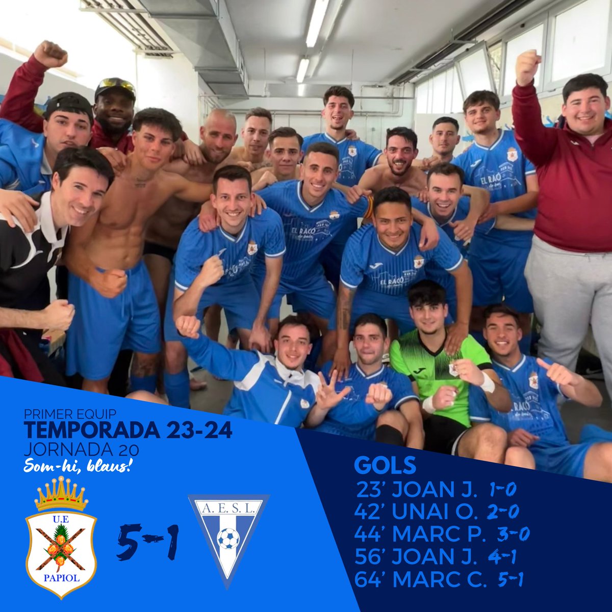 PRIMER EQUIP|

🤩Quin goig de partit!

💪Els amateurs guanyen amb solvència al perseguidor i es distancien més per a consolidar-se a la segona posició de la classificació.

⚽️Joan Just (x2)
⚽️Unai Orive
⚽️Marc Porras
⚽️Marc Cabrero

💙Som-hi, blaus!