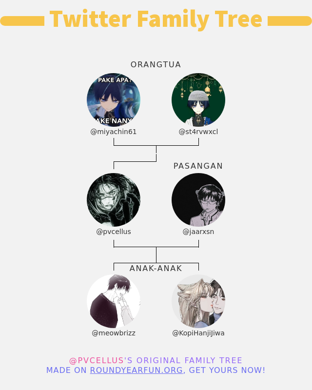 👨‍👩‍👧‍👦 Keluarga Twitter saya:
👫 Orangtua: <a href="/miyachin61/">Miya chin | deact</a> @st4rvwxcl
👰 Pasangan: <a href="/jaarxsn/">aardn</a>
👶 Anak-anak: @meowbrizz <a href="/KopiHanjiJiwa/">bu hanji</a>

➡️ funxgames.me/twitterfamily?…