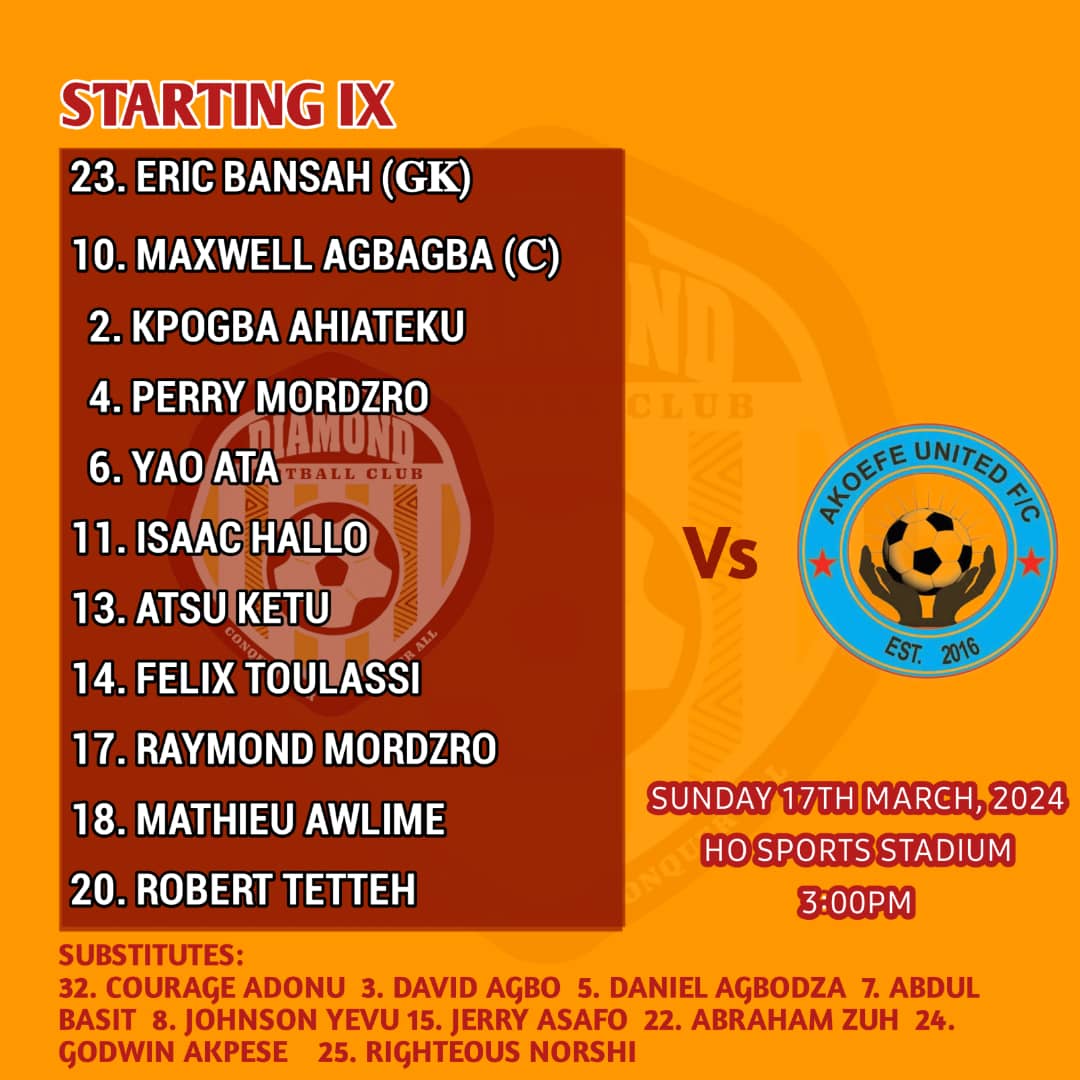 KDiamondfc's tweet photo. This is how we line up against Akoefe United

❤️💛🤍

#LetsWinTogether 
#ConquerFearConquerAll
#haildiamondfc https://t.co/uSmeV4PSUA