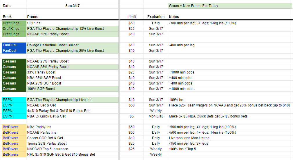 MSUKB_Bets tweet media