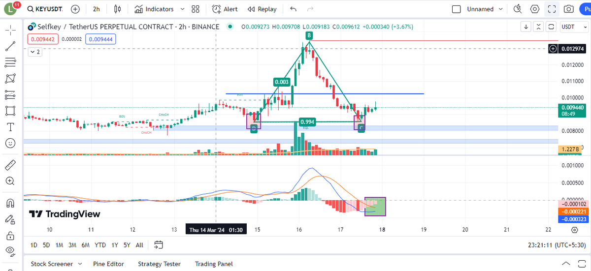 CryptoZoneXT tweet picture
