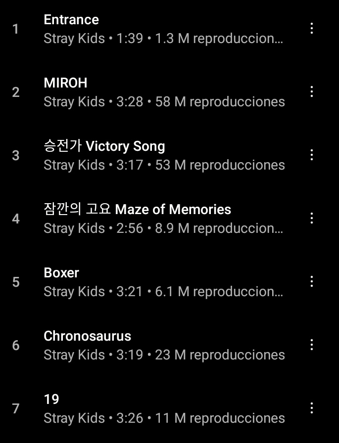 minarimsa's tweet photo. tu top 3 de clé 1: miroh https://t.co/bIF1K80Xbj