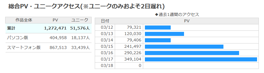 kakimono_zo tweet picture