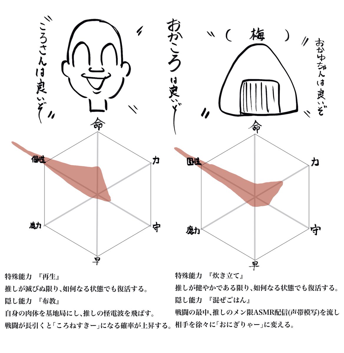 おにぎりゃーところねすきーはステータス似てると思うんだよね 