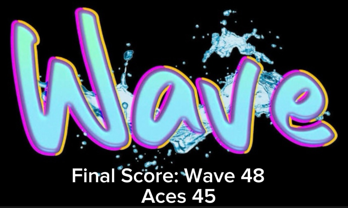 ARWaveOfficial tweet picture