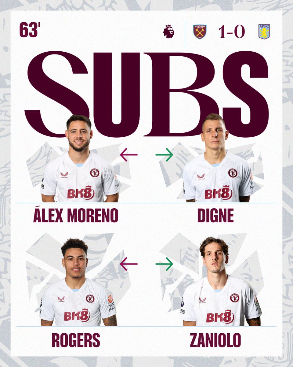 Aston Villa tweet media