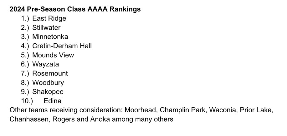 Pre-season rankings in 4A show that the Suburban East should be a force again.