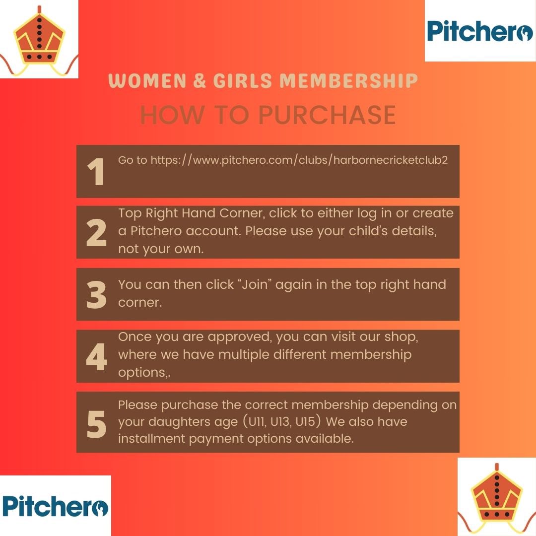 Harborne CC tweet media