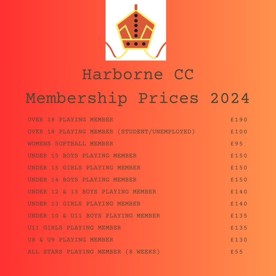 Harborne CC tweet media