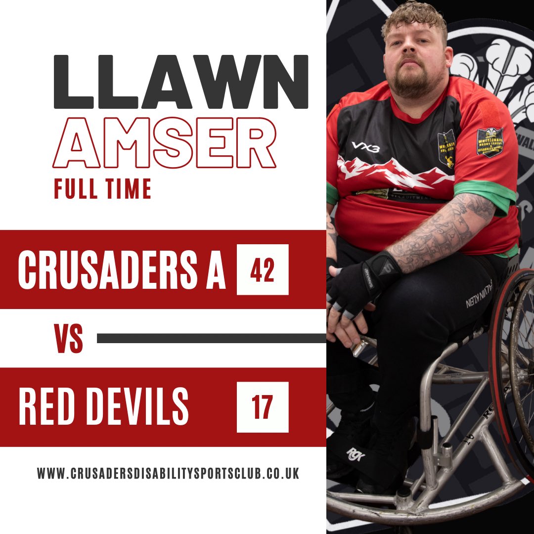 LLAWN AMSER | FULL TIME #NWCrusadersWhRL ‘A’ claim their second victory of pre-season following their historic clash with @SalfordDevils .