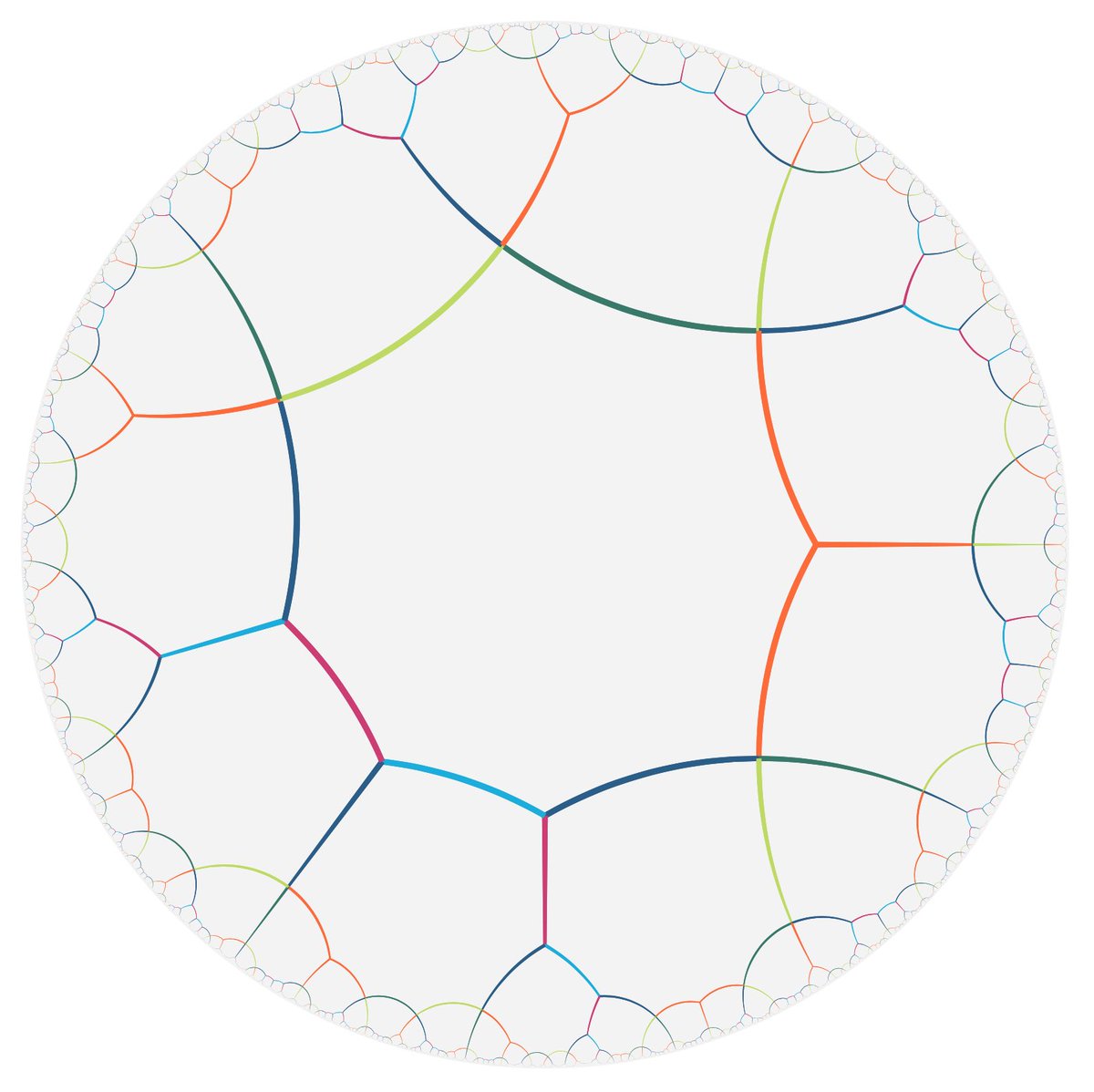 rasjor's tweet photo. An “ugly duckling”… Beauty is often associated with symmetry and this tile has none all by itself. To make the magic happen, start by laying it out on the hyperbolic plane using rotations only. (1/n) https://t.co/hdkYw4wcmj
