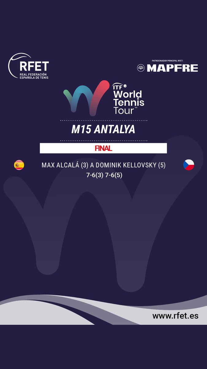 RFETenis's tweet photo. Un triunfo muy trabajado💪🏻🥵

Max Alcalá se hace con su segundo título profesional en el #ITF M15 de Antalya 

🔝 Superó al checo Dominik Kellovsky en dos tie-breaks en una final de más de 3 horas de duración https://t.co/FT3X2PmR1M