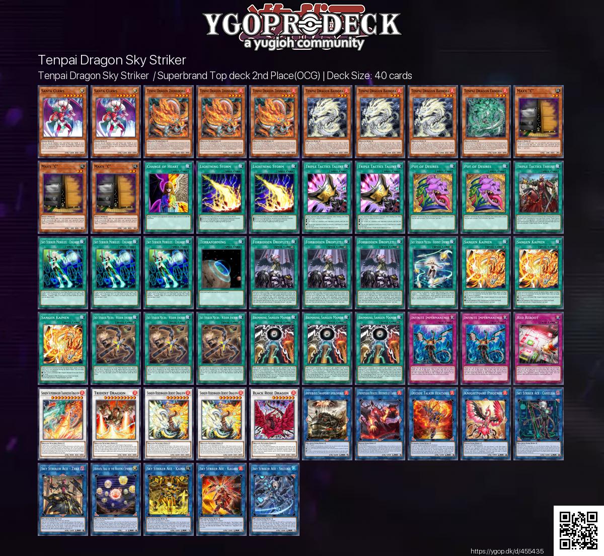 YGOPRODeck on X: YGOPRODeck on X: