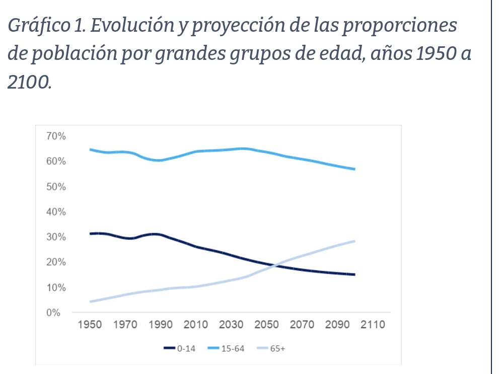 Martín E. De Simone tweet media