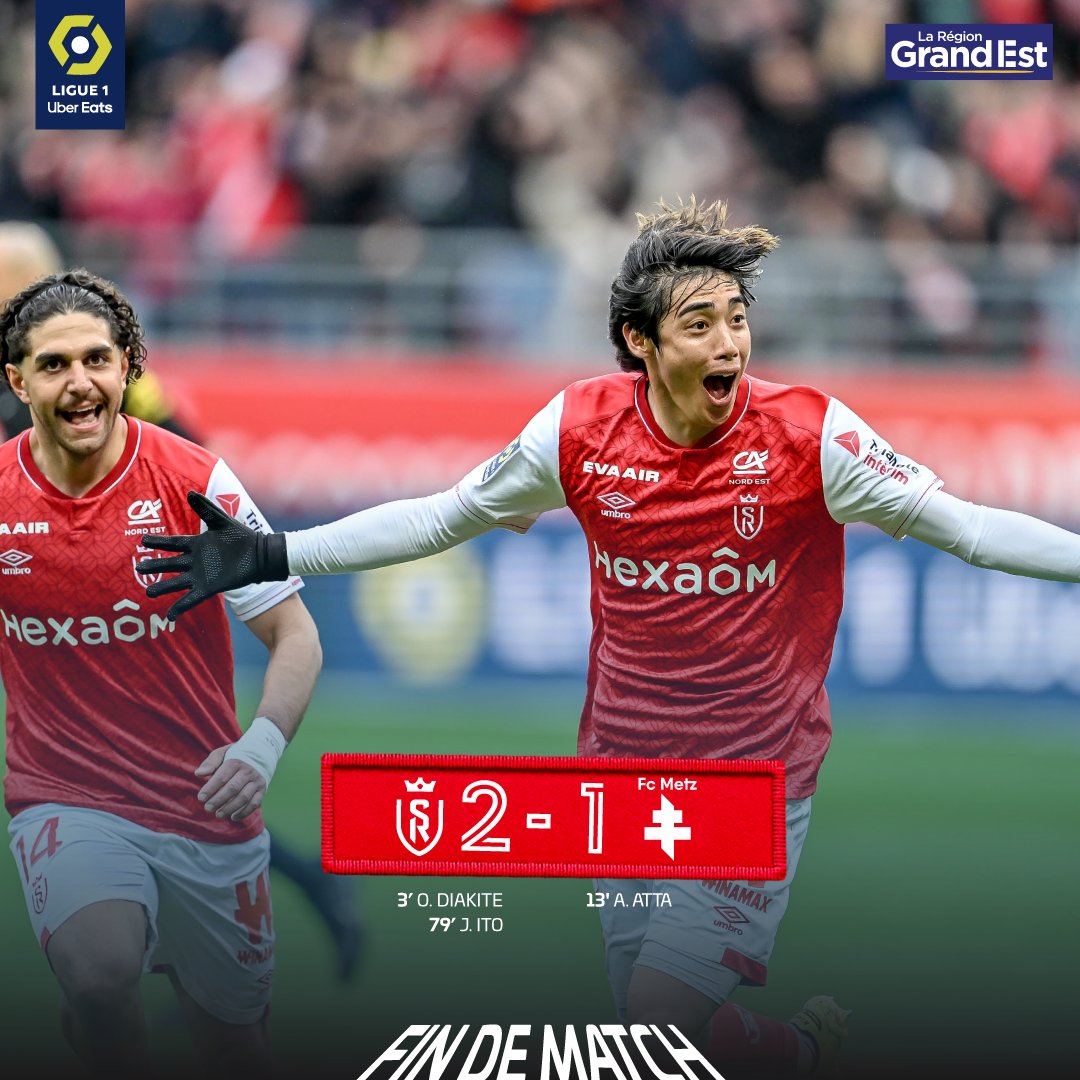 StadeDeReims's tweet photo. ⏱ 90+6’ [2-1]

🏁 Les Rémois victorieux face à Metz à Delaune ! 🔥 Une ouverture du score précoce, de grosses occasions en première mi-temps et un but du 2-1 signé Junya Ito en deuxième période : la recette gagnante de cet après-midi ! 👏

#SDRFCM #GoSDR https://t.co/Pwgw7pQoTn