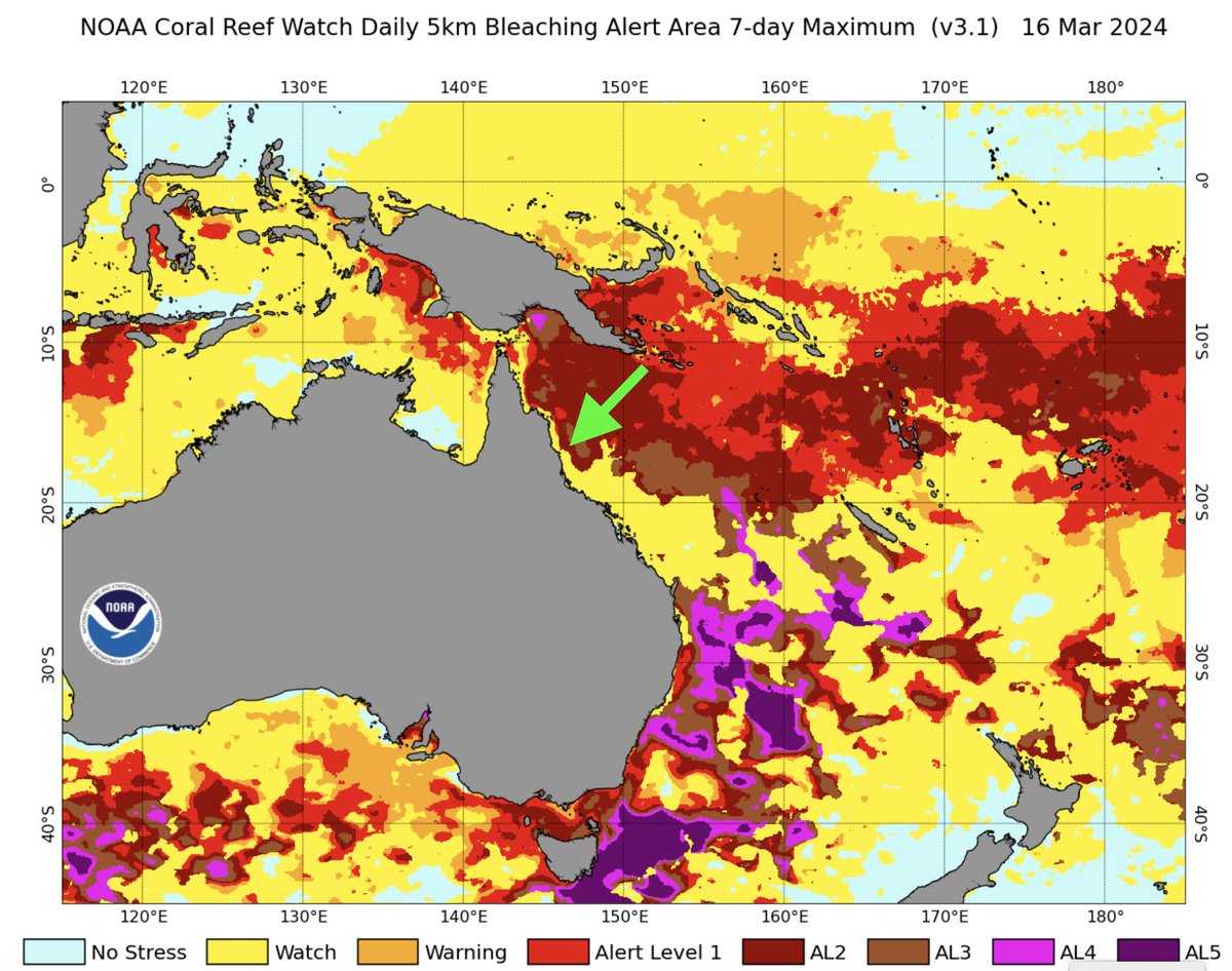 The Great Barrier Reef is currently undergoing a massive bleaching event, and one of our objectives will be to document how deep the bleaching goes. In figure below, higher alert=more bleaching, and the green arrow points to the area we will survey. #MesophoticDownUnder