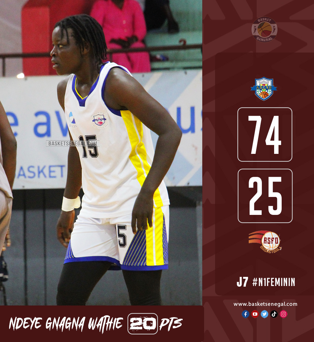 Basket_Senegal's tweet photo. #n1feminin / 7e journée🏀
L'ASCVD déroule et domine l'ASFO (74-25). Un duel où presque toutes les joueuses ont scoré. Ndeye Gnana Wathie (20 points) a terminé meilleure marqueuse du match.
#basketsenegal #ascvd #asfo https://t.co/06Pc8CV5b3