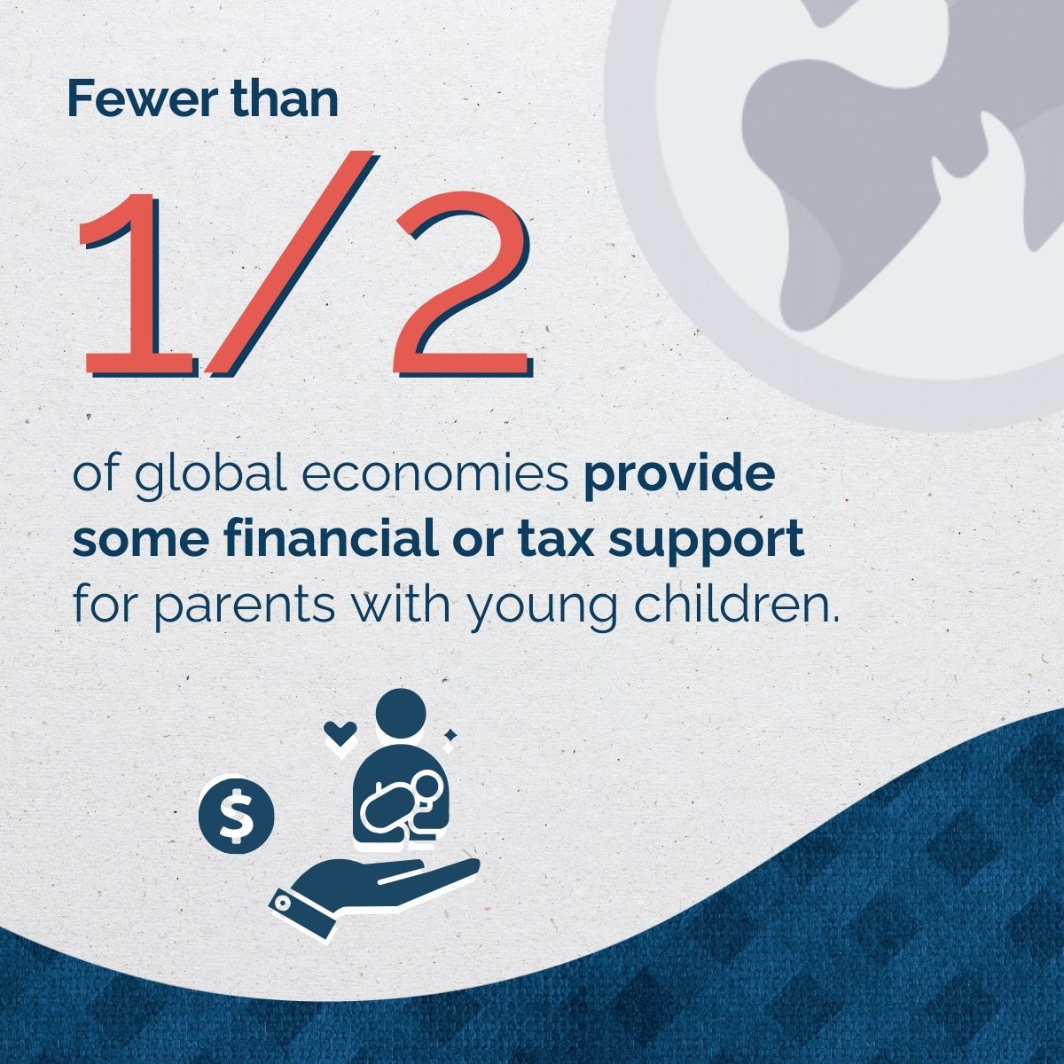 #WomenBizLaw 2024 expands the scope of its analysis to include access to childcare services. 

Find out how 190 global economies compare in ➡️ wrld.bg/JjrX50QQkMu
 #IWD2024