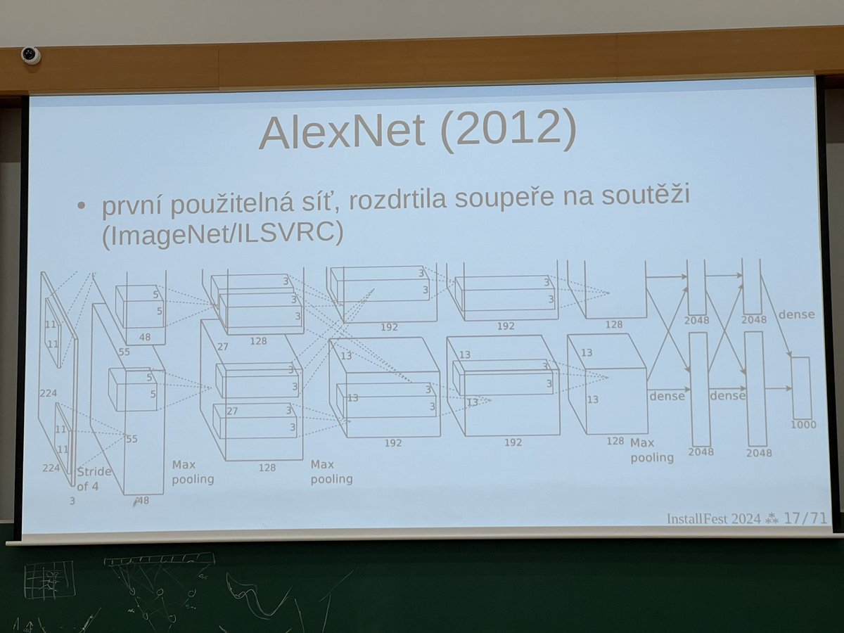 FBorsik's tweet photo. “From artificial neurons to #ChatGPT” - Jenda Hrach w/@MeteopressCZ
at @InstallFest_SH #InstallFest2024
Slides in Czech 🇨🇿:
https://t.co/C9uTSqFTGG
#InstallFest #OpenSource #Linux #FLOSS #FOSS #WokeGPT #LLM #MachineLearning #AI https://t.co/3T2m3Evcgd