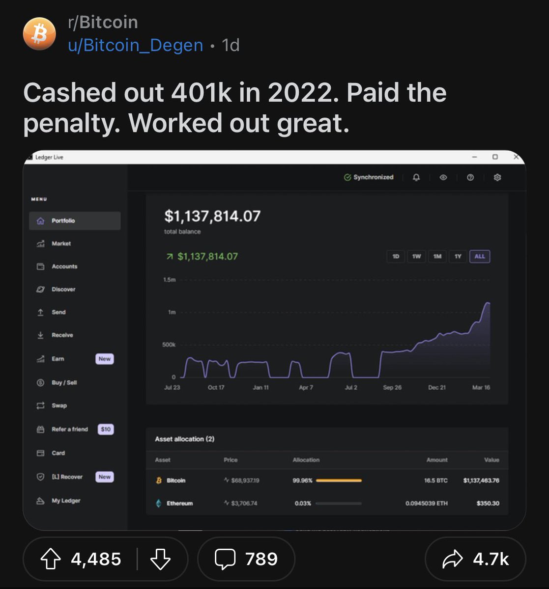 Vivek Sen tweet media